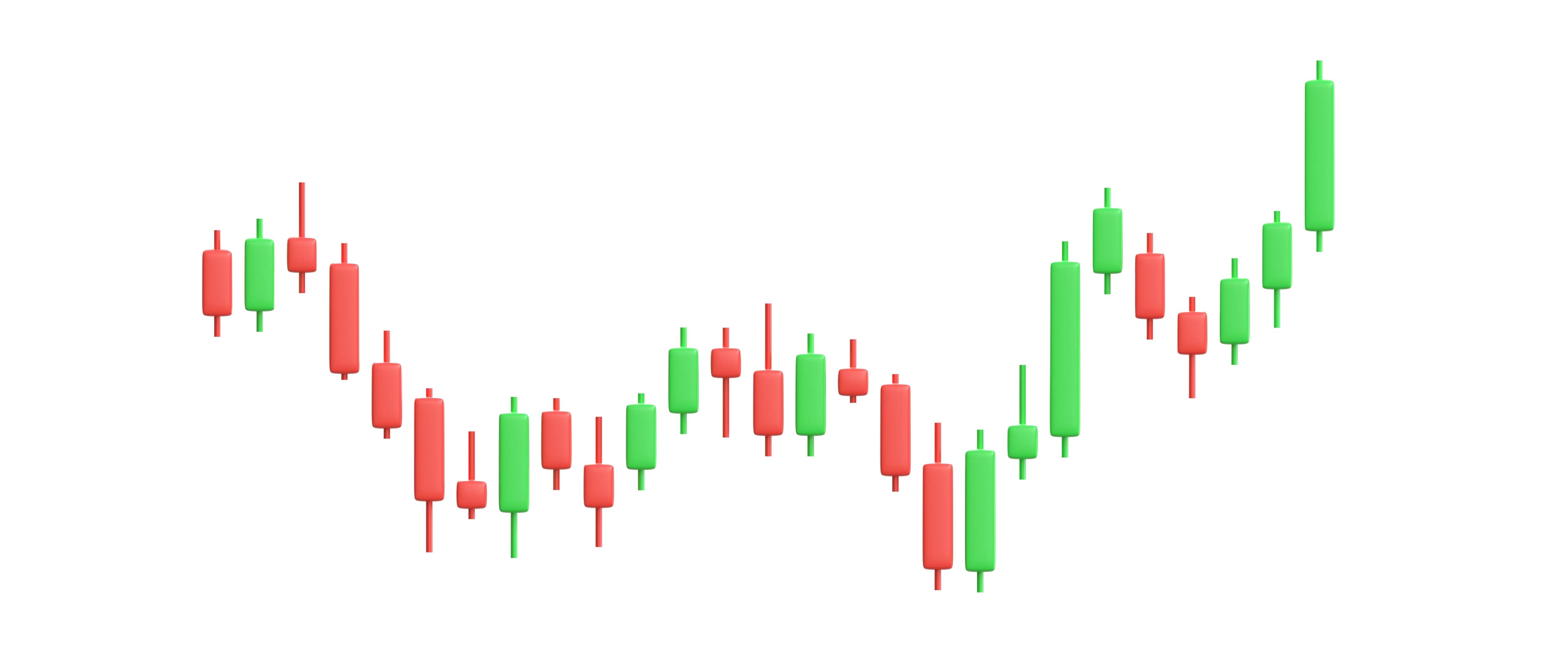 Hammer Candlestick Pattern and Trading Strategies